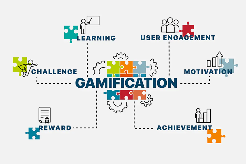 Gamification logo